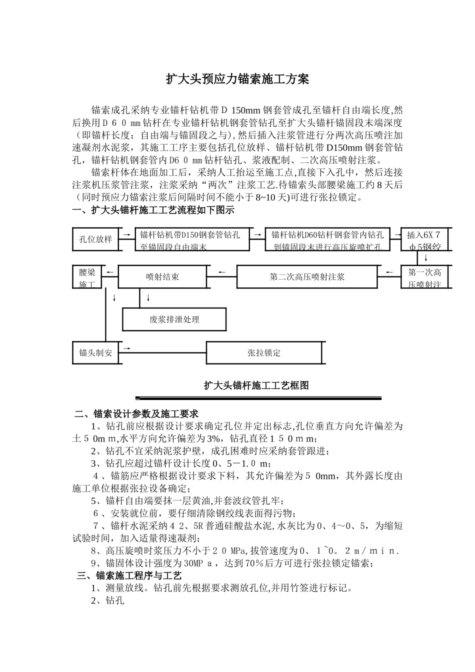 扩大头预应力锚索施工方案_第1页
