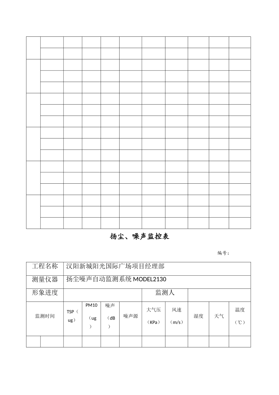 扬尘、噪声监测表_第2页