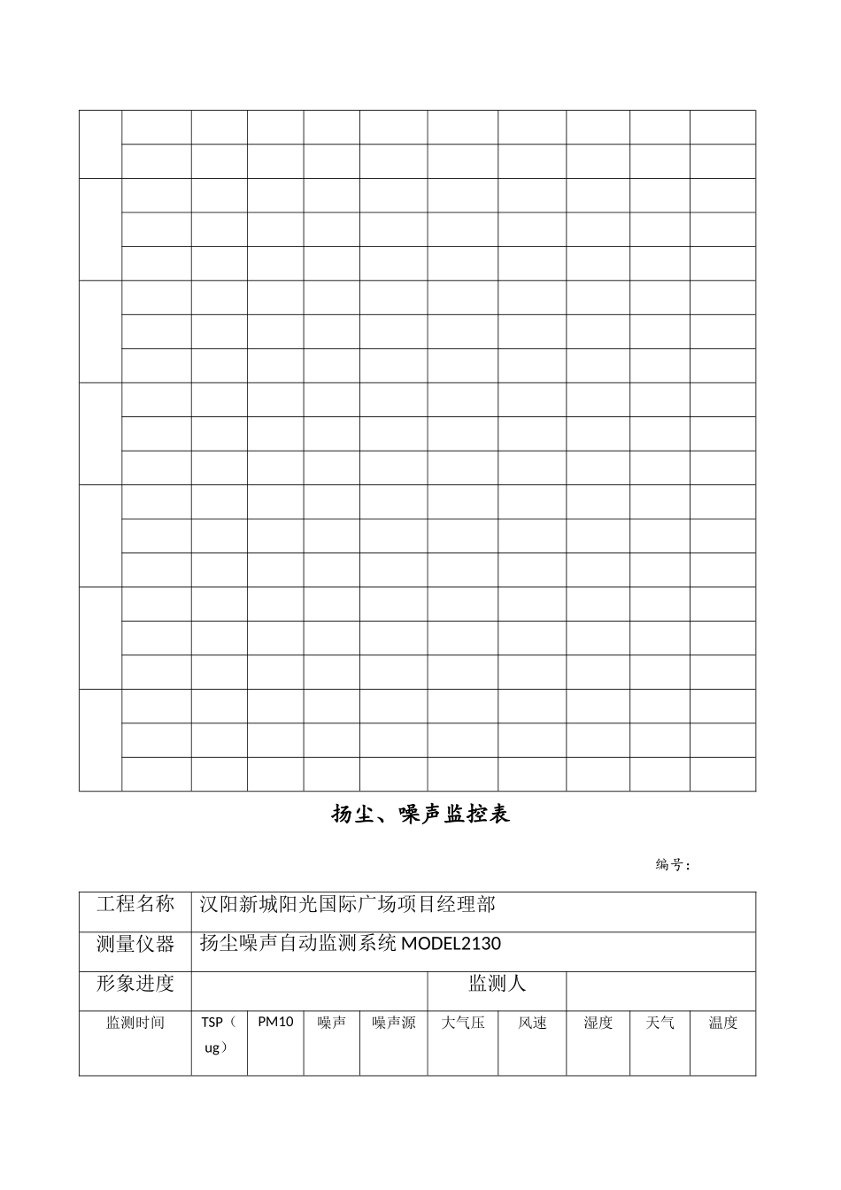 扬尘、噪声监测表_第3页