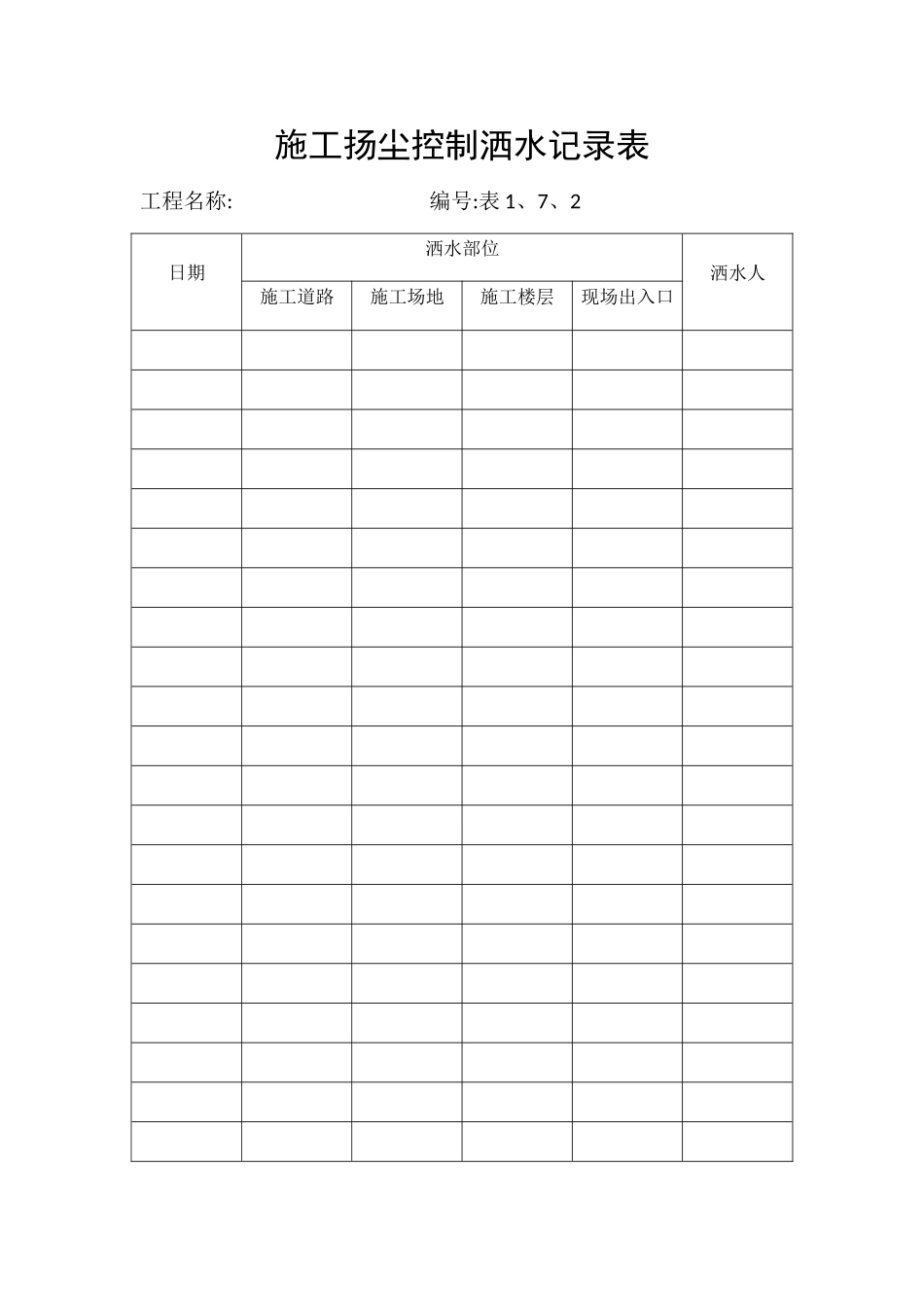 扬尘控制相关表格_第1页