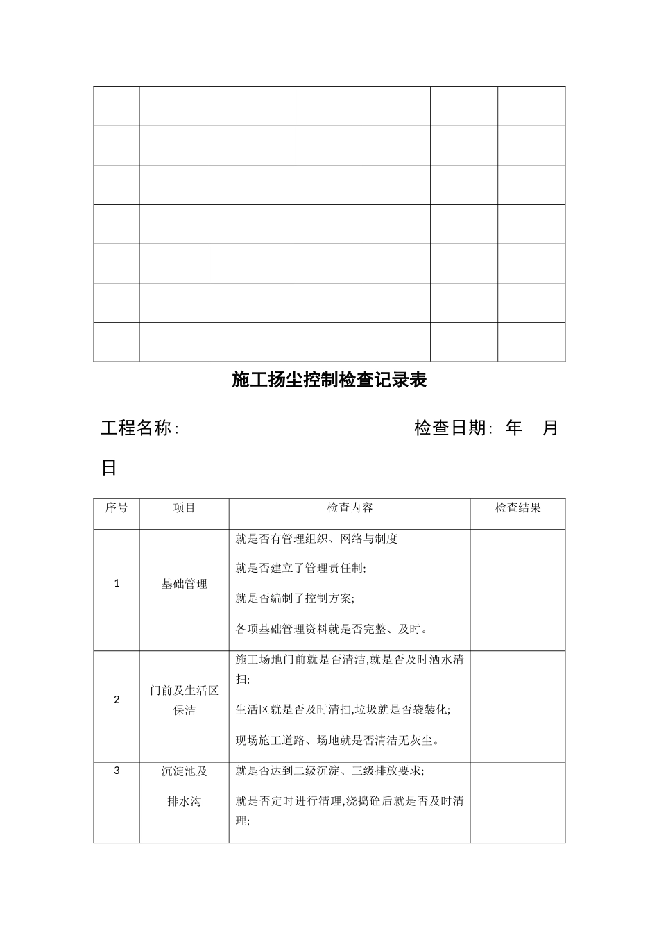 扬尘控制相关表格_第3页