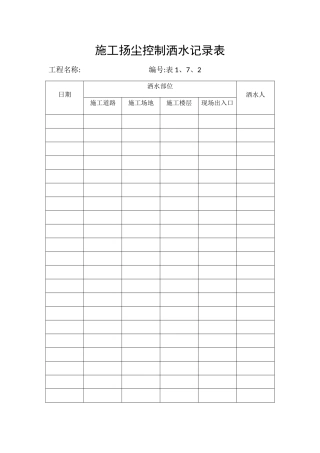 扬尘控制相关表格
