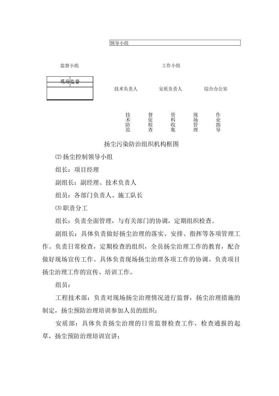 扬尘污染防治措施方案_第2页