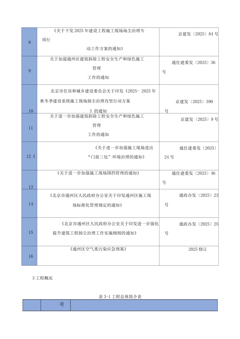 扬尘治理专项方案_第2页