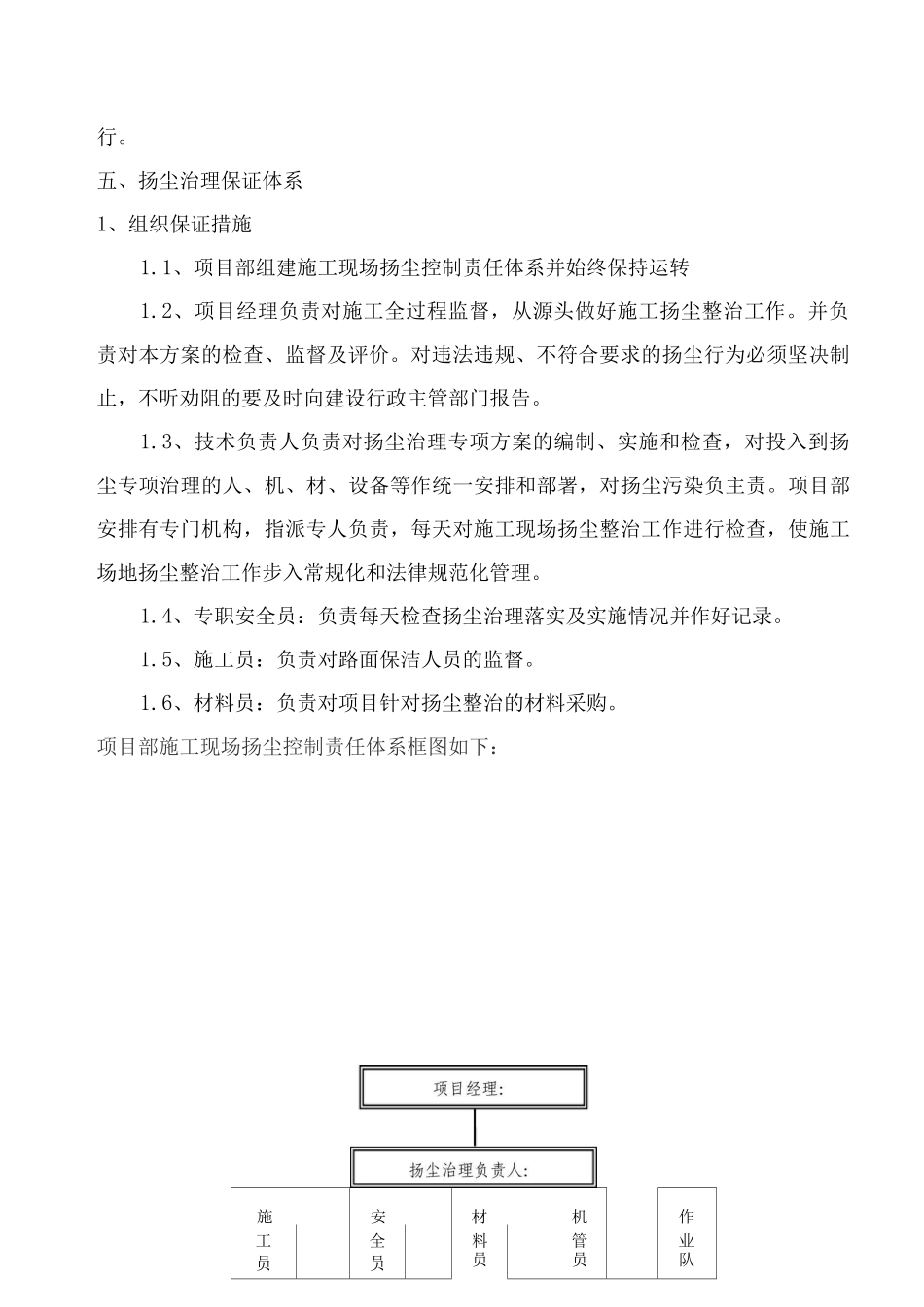 扬尘治理专项施工方案2_第2页