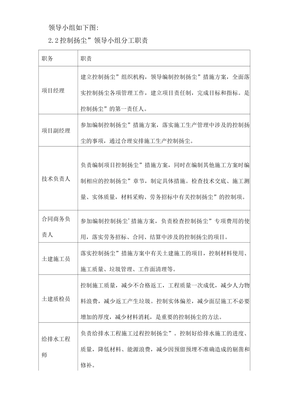 扬尘防治管理目标、组织机构和责任分工_第2页