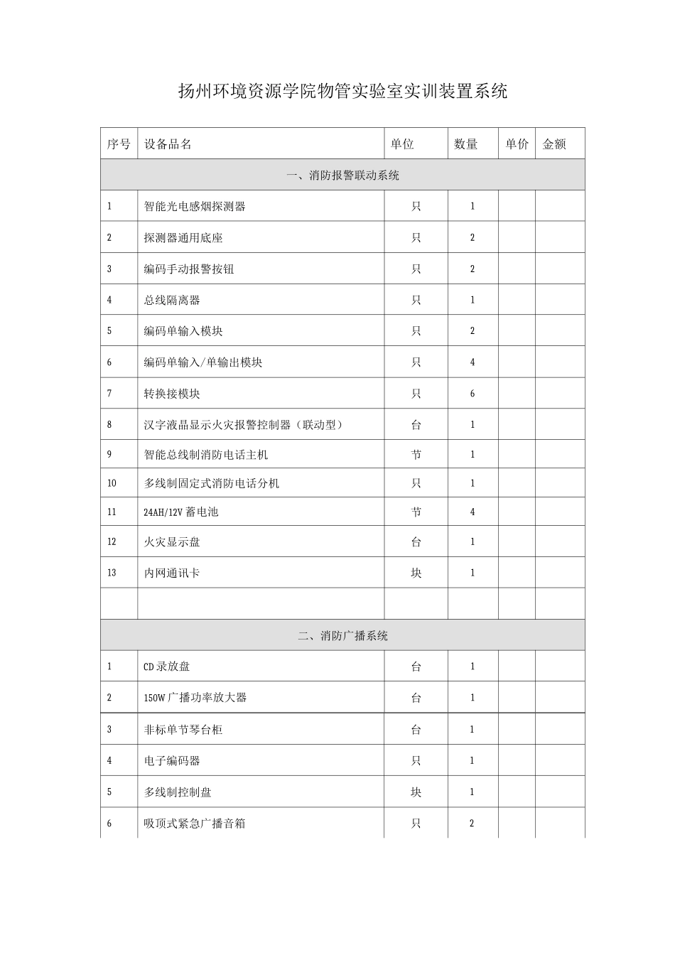 扬州环境资源学院物管实验室实训装置系统_第2页