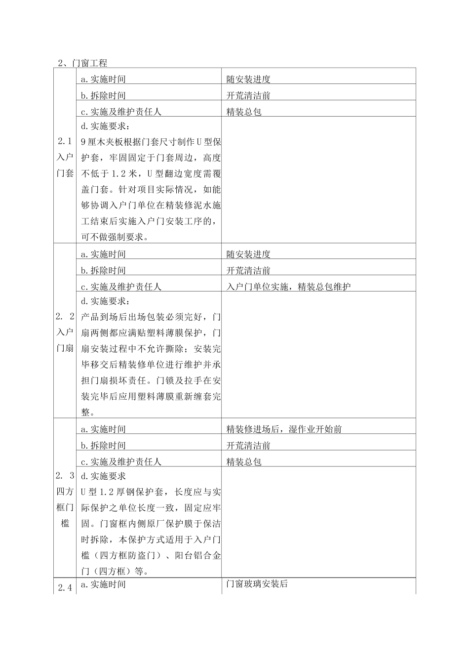 批量精装房成品保护操作指引_第3页