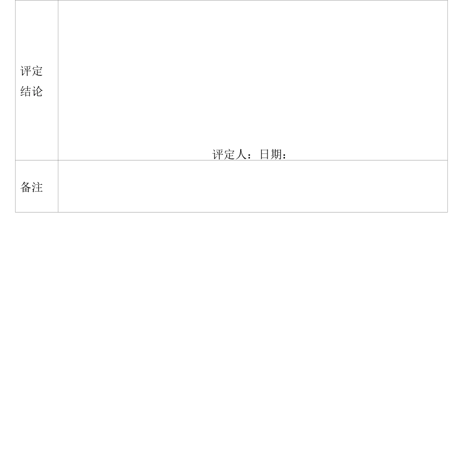 承包商安全表现评价记录表_第2页