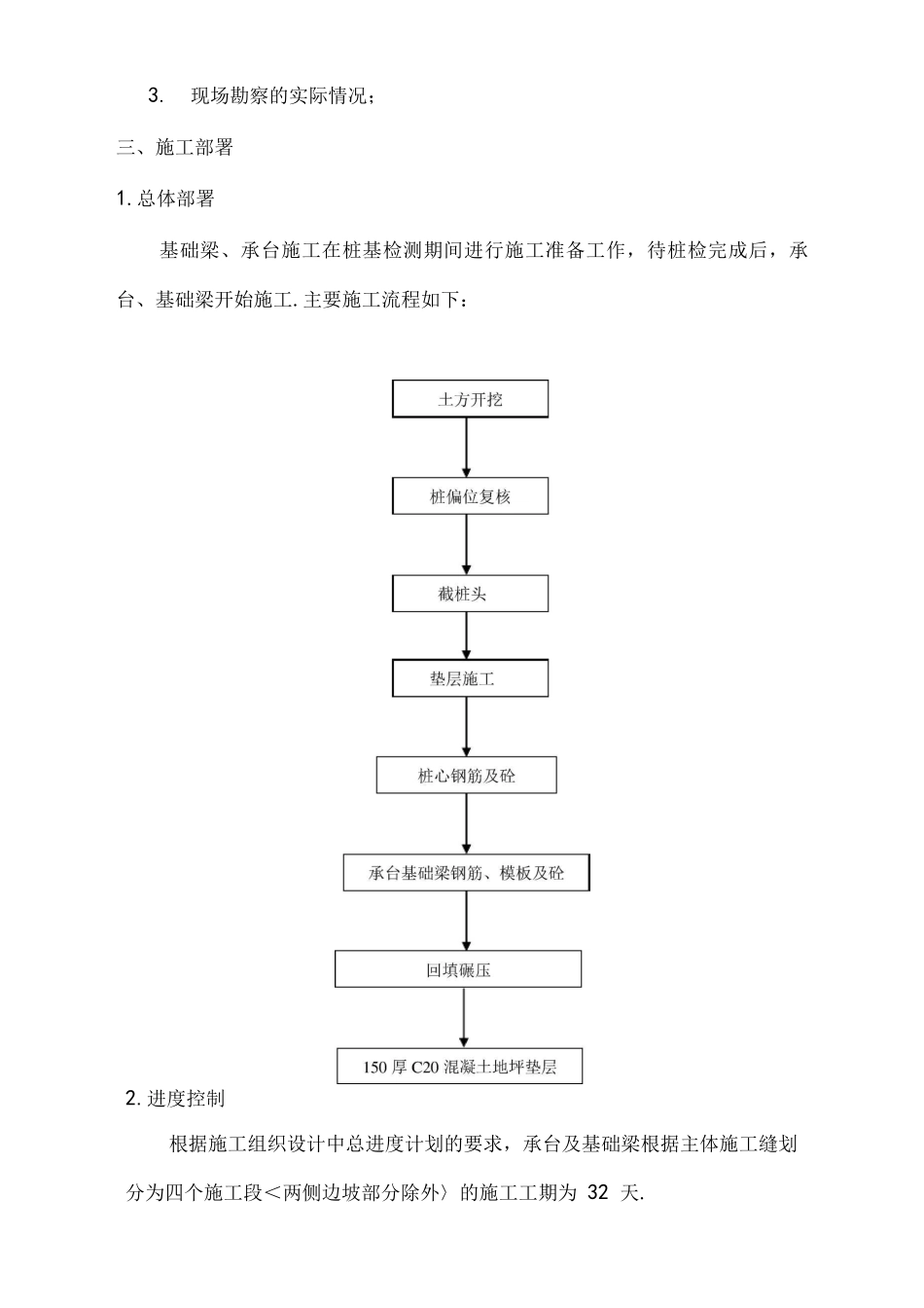 承台基础梁施工组织方案_第2页