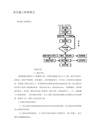 承台施工控制要点