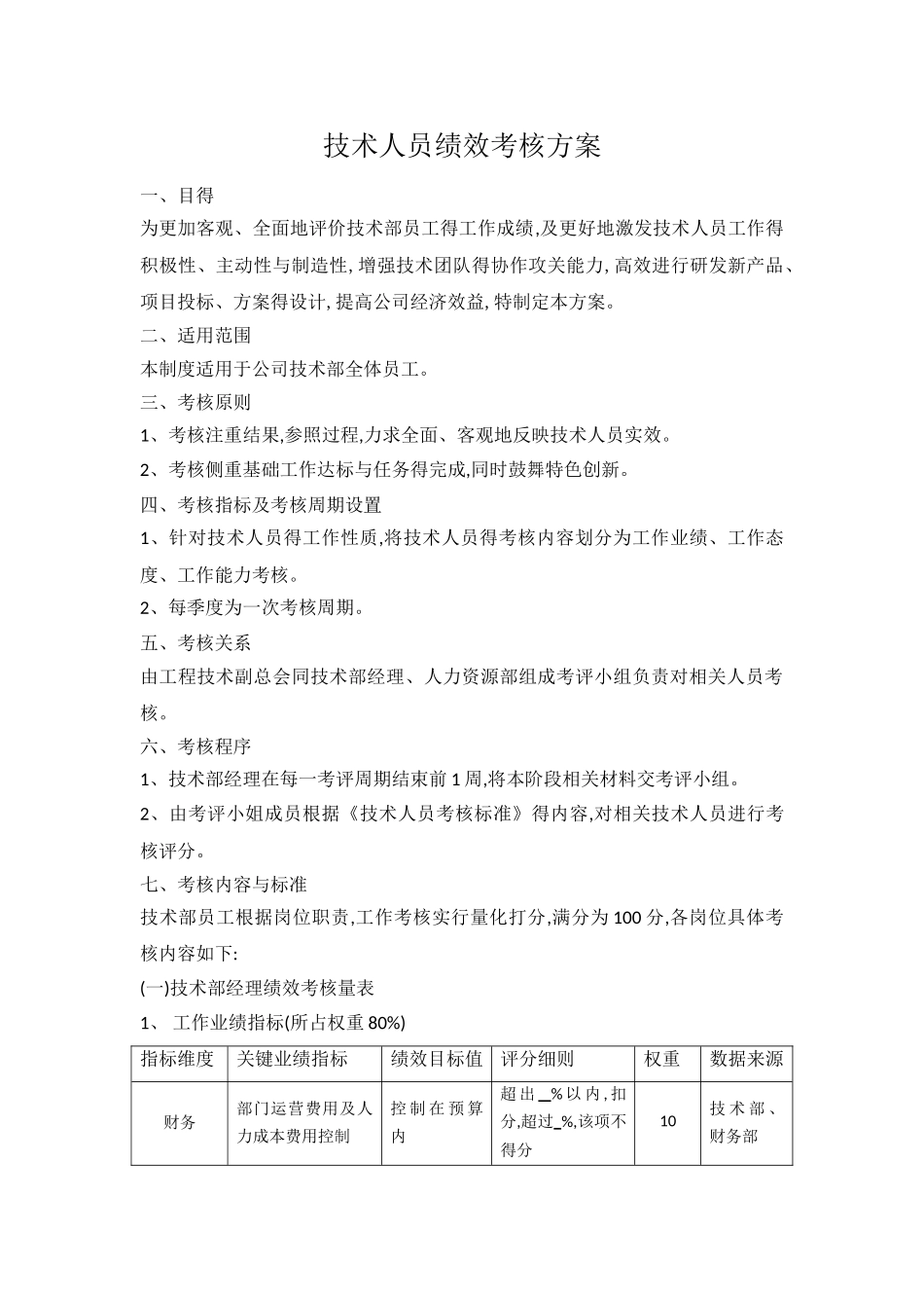 技术人员绩效考核方案_第1页