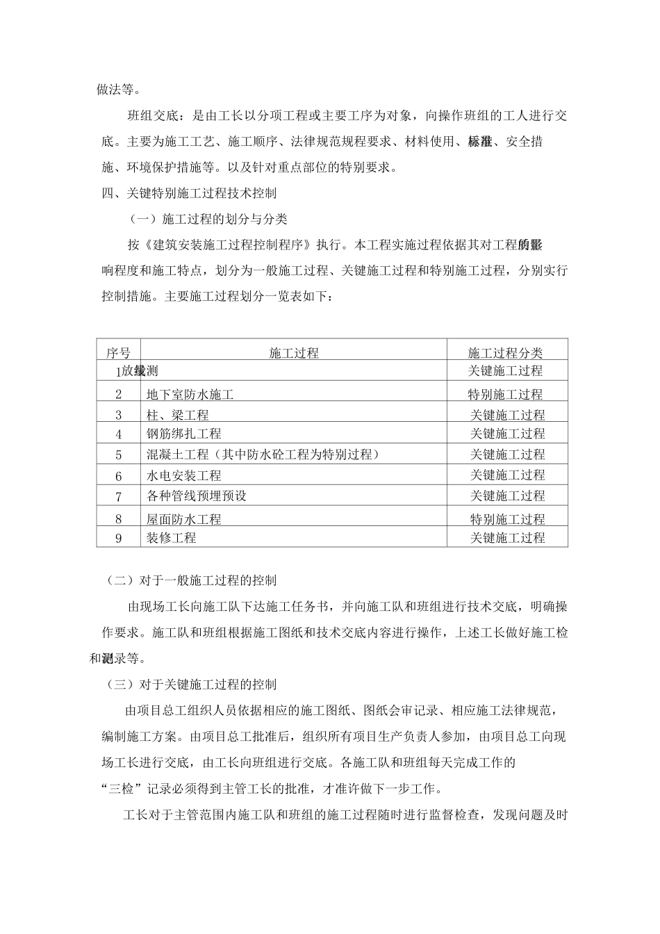 技术保证措施_第2页