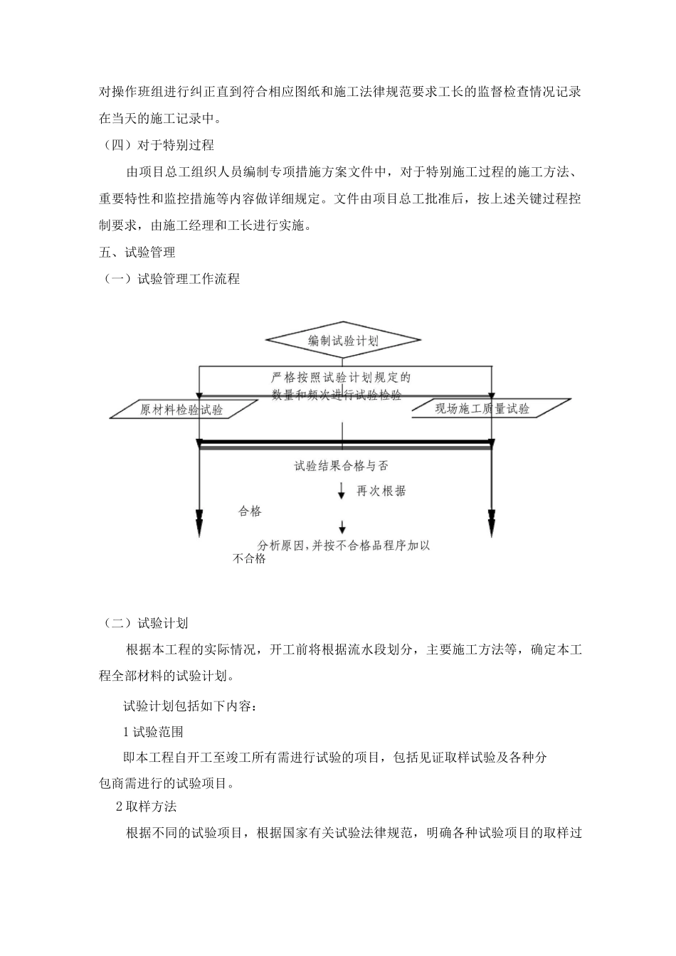 技术保证措施_第3页