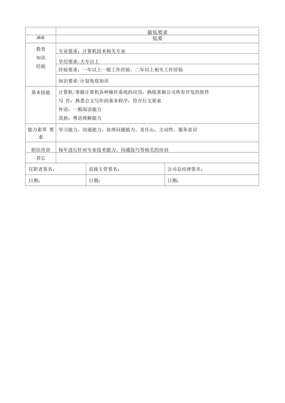 技术支持工程师岗位职责_第2页