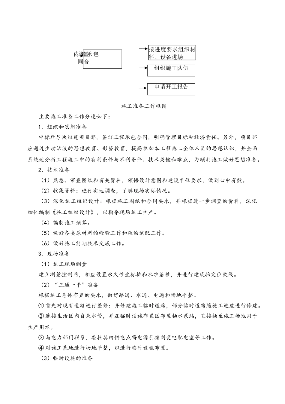 技术标--建制镇示范试点项目施工_第3页