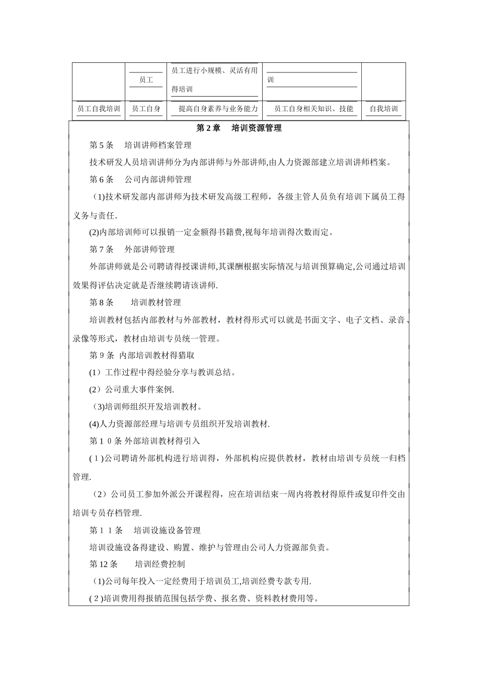 技术研发人员培训管理制度_第2页
