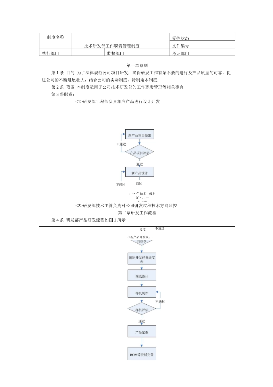 技术研发部工作职责管理制度_第1页