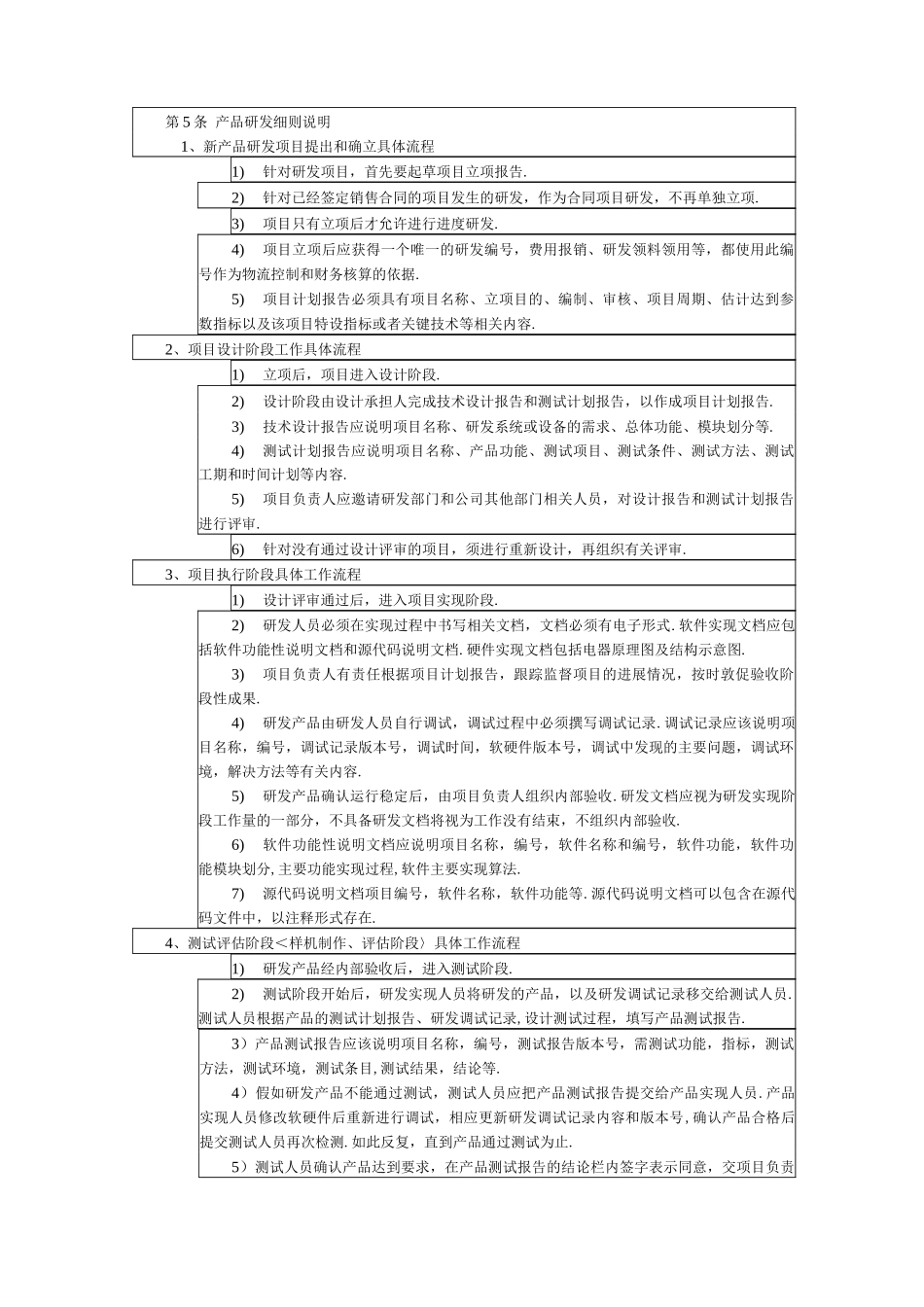 技术研发部工作职责管理制度_第2页
