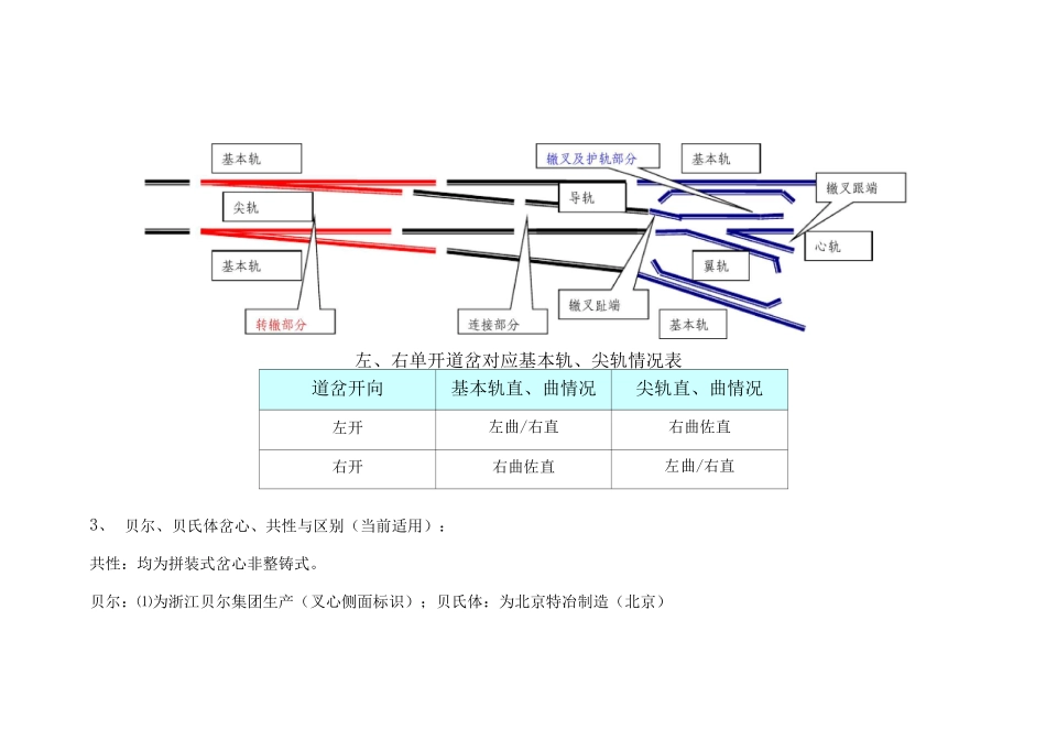技术管理培训教程_第3页