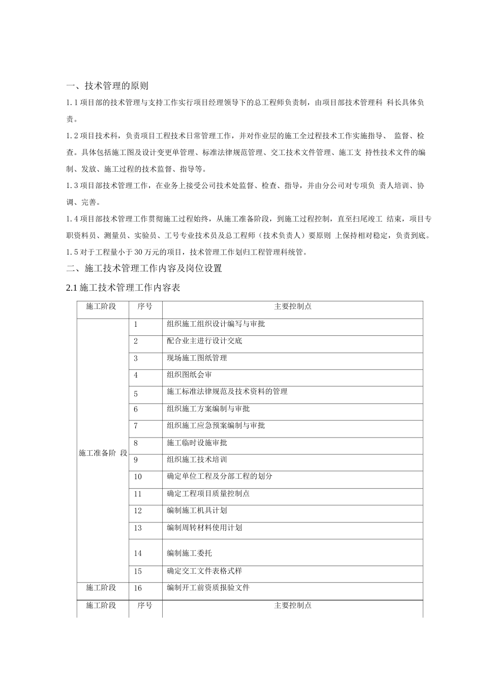 技术管理流程_第3页