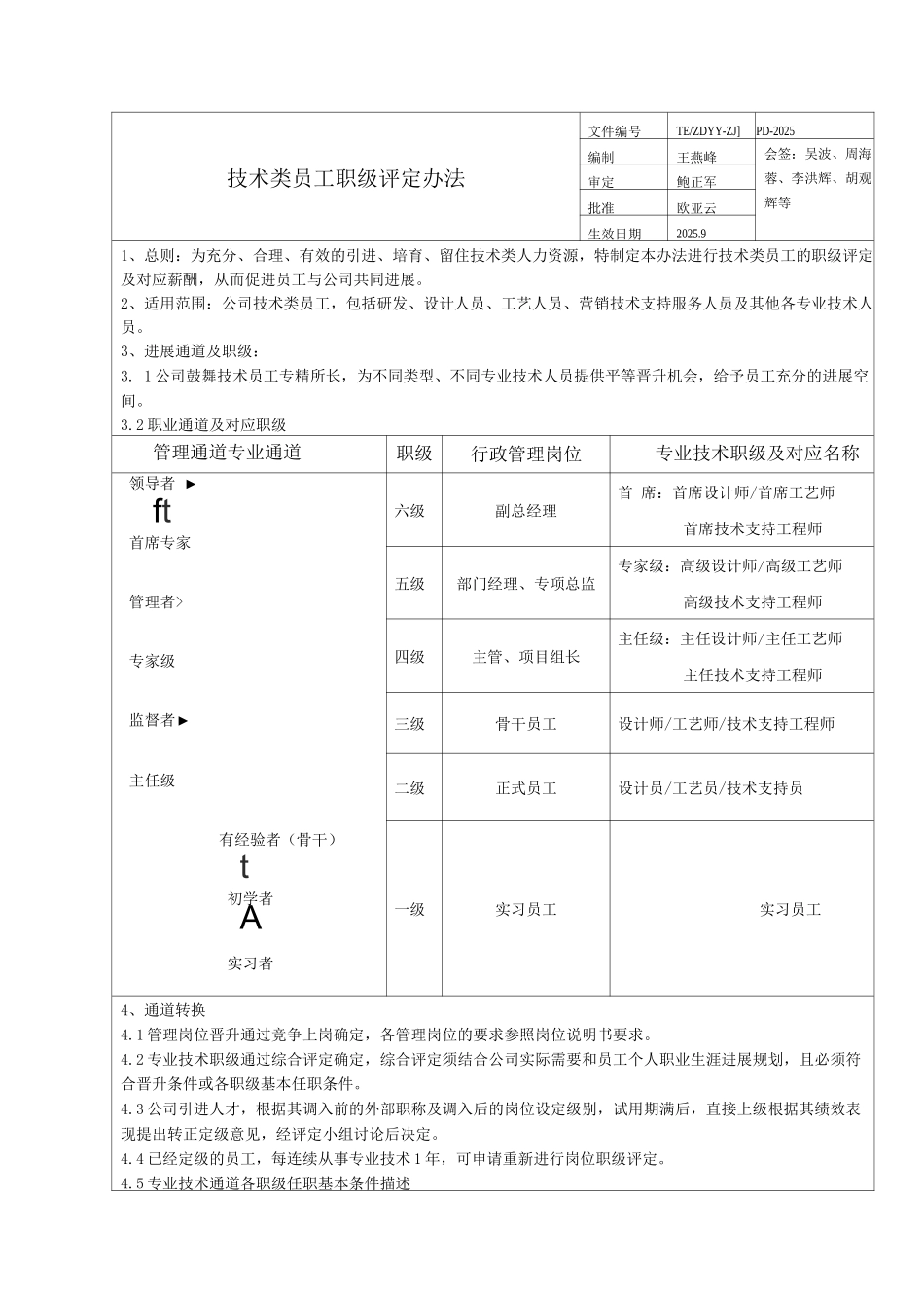 技术类员工职级评定办法_第1页
