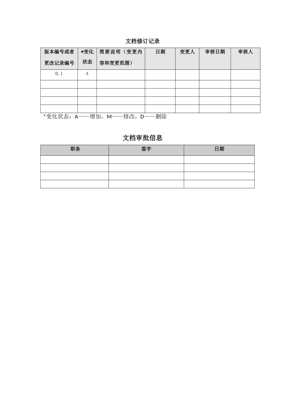 技术解决方案_第3页