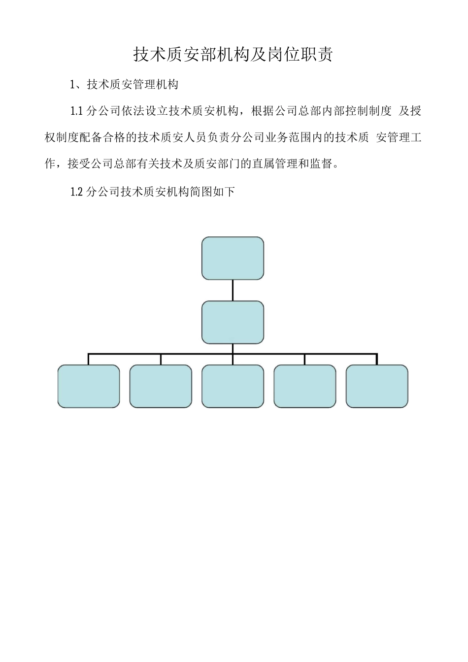 技术质安部岗位职责及人员岗位职责_第1页