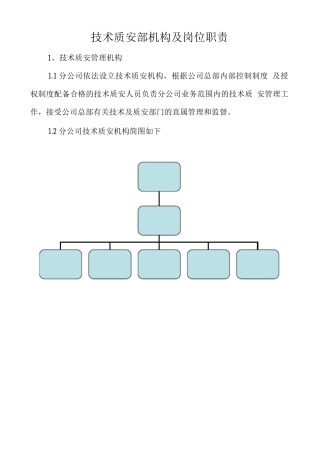 技术质安部岗位职责及人员岗位职责
