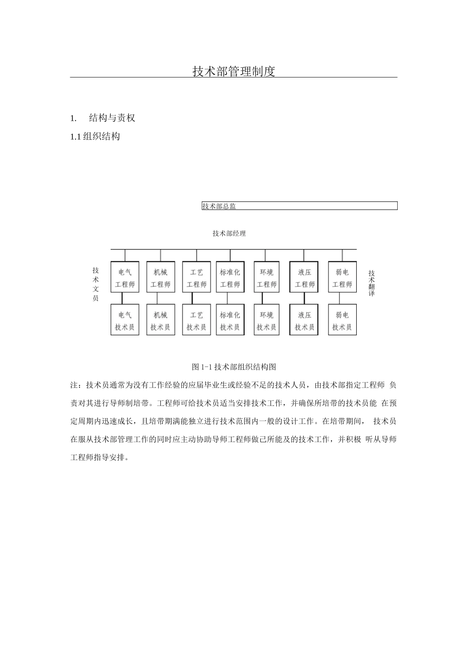 技术部管理制度_第1页