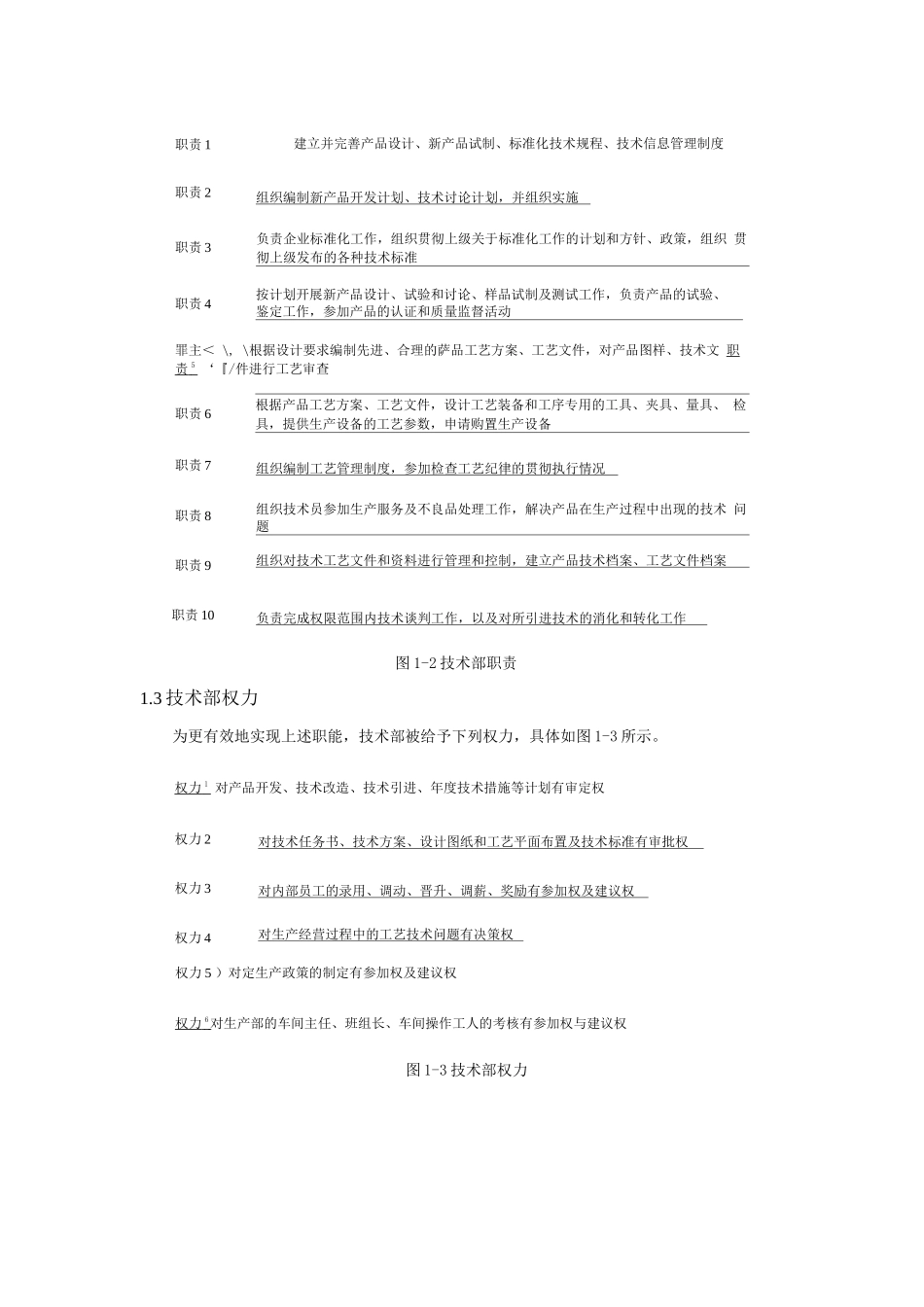 技术部管理制度_第3页