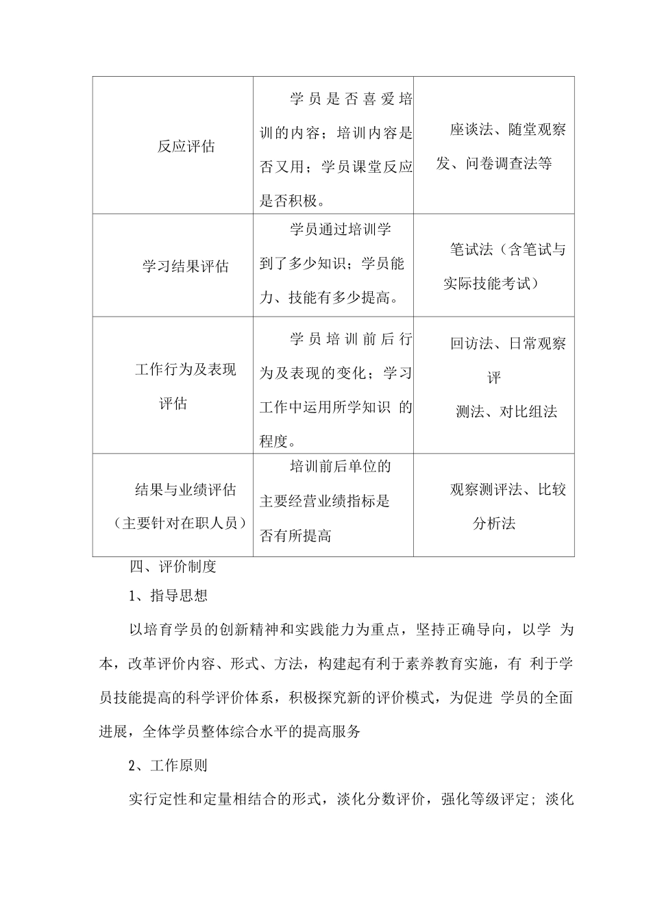 技能培训情况考核方案、评价制度2_第2页