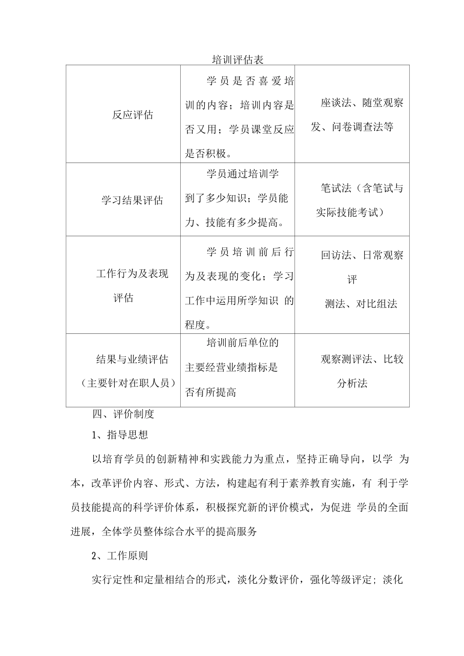 技能培训情况考核方案、评价制度_第2页
