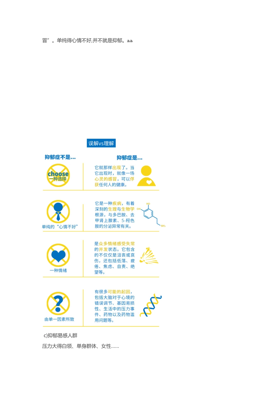 抑郁测试分析_第3页