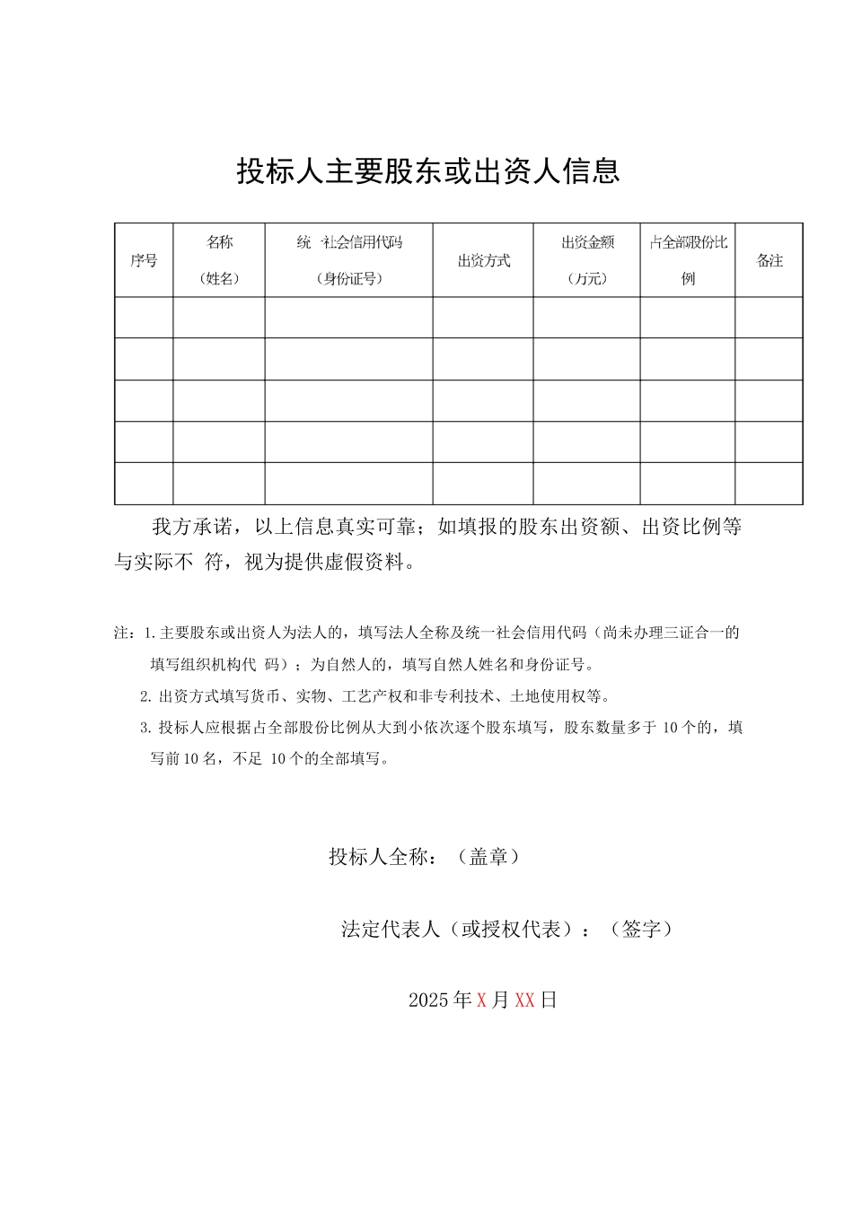 投标人主要股东或出资人信息_第1页