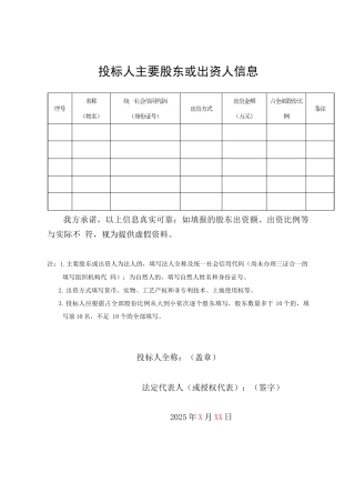 投标人主要股东或出资人信息