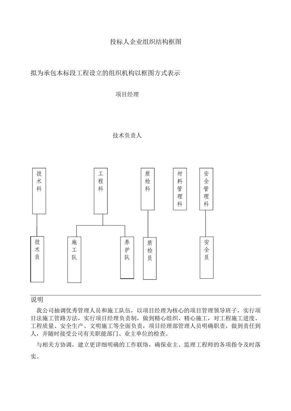 投标人企业组织结构框图_第1页