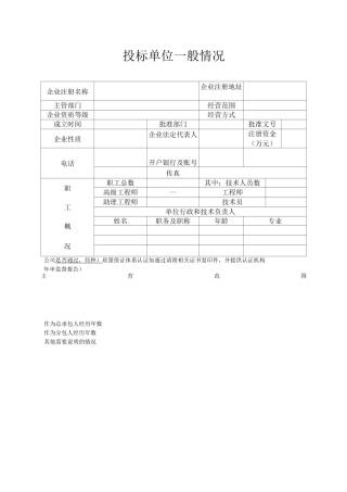 投标单位一般情况