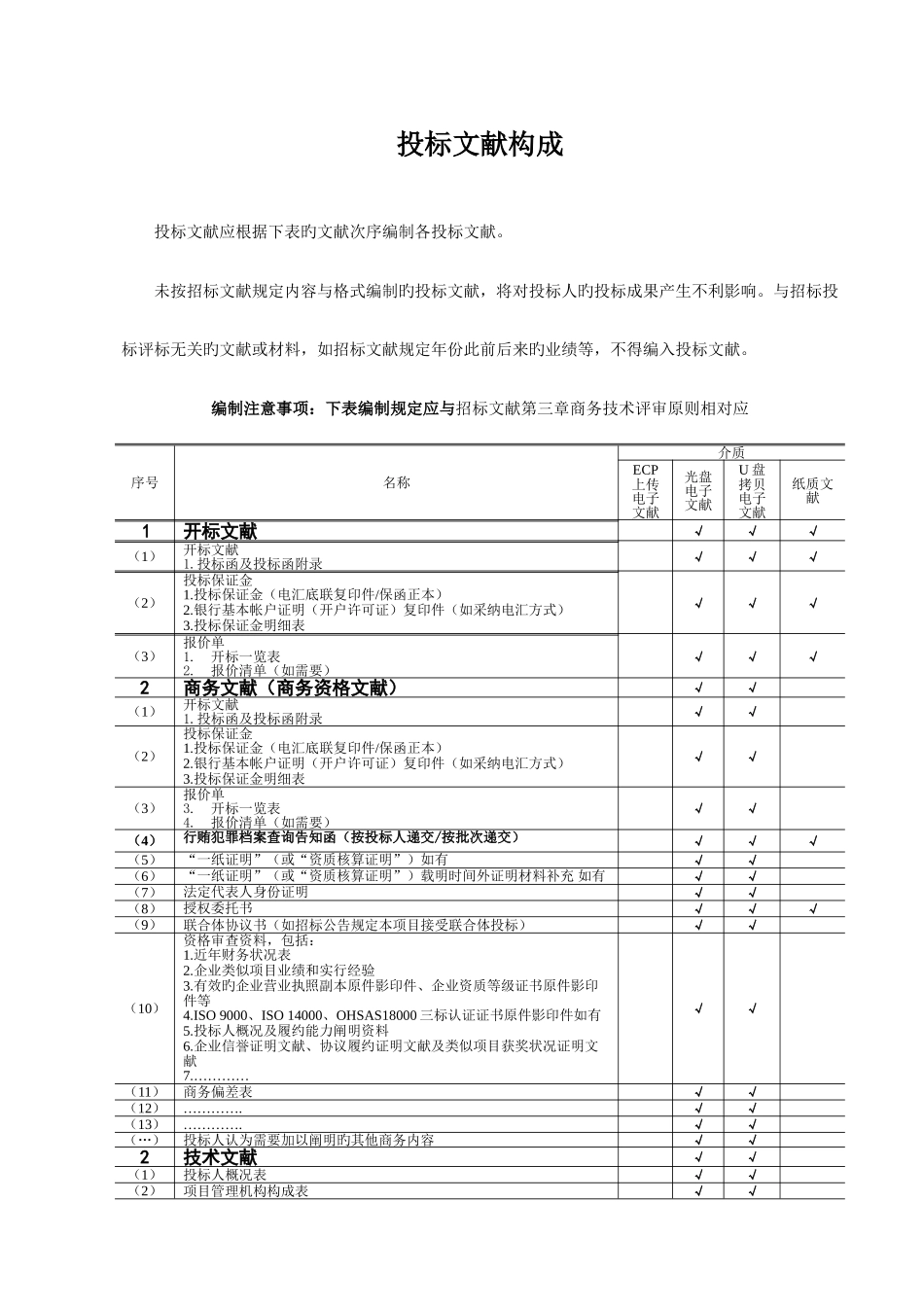 投标文件的模板_第3页