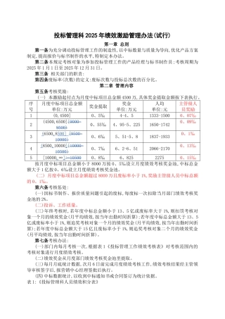 投标绩效激励管理办法 