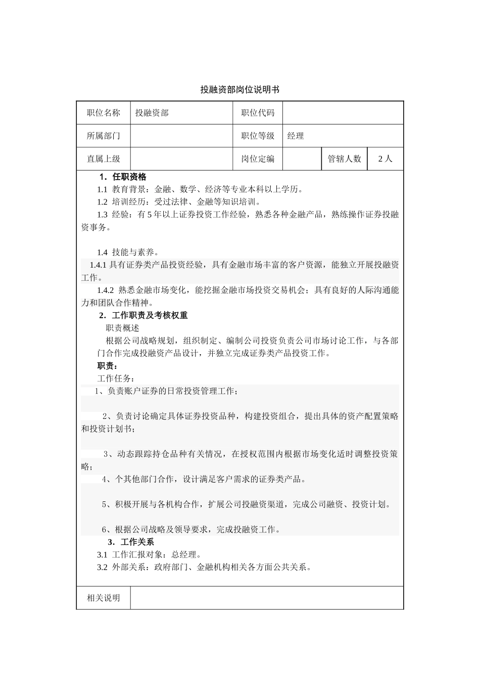 投融资部岗位职责及考核标准-2_第1页