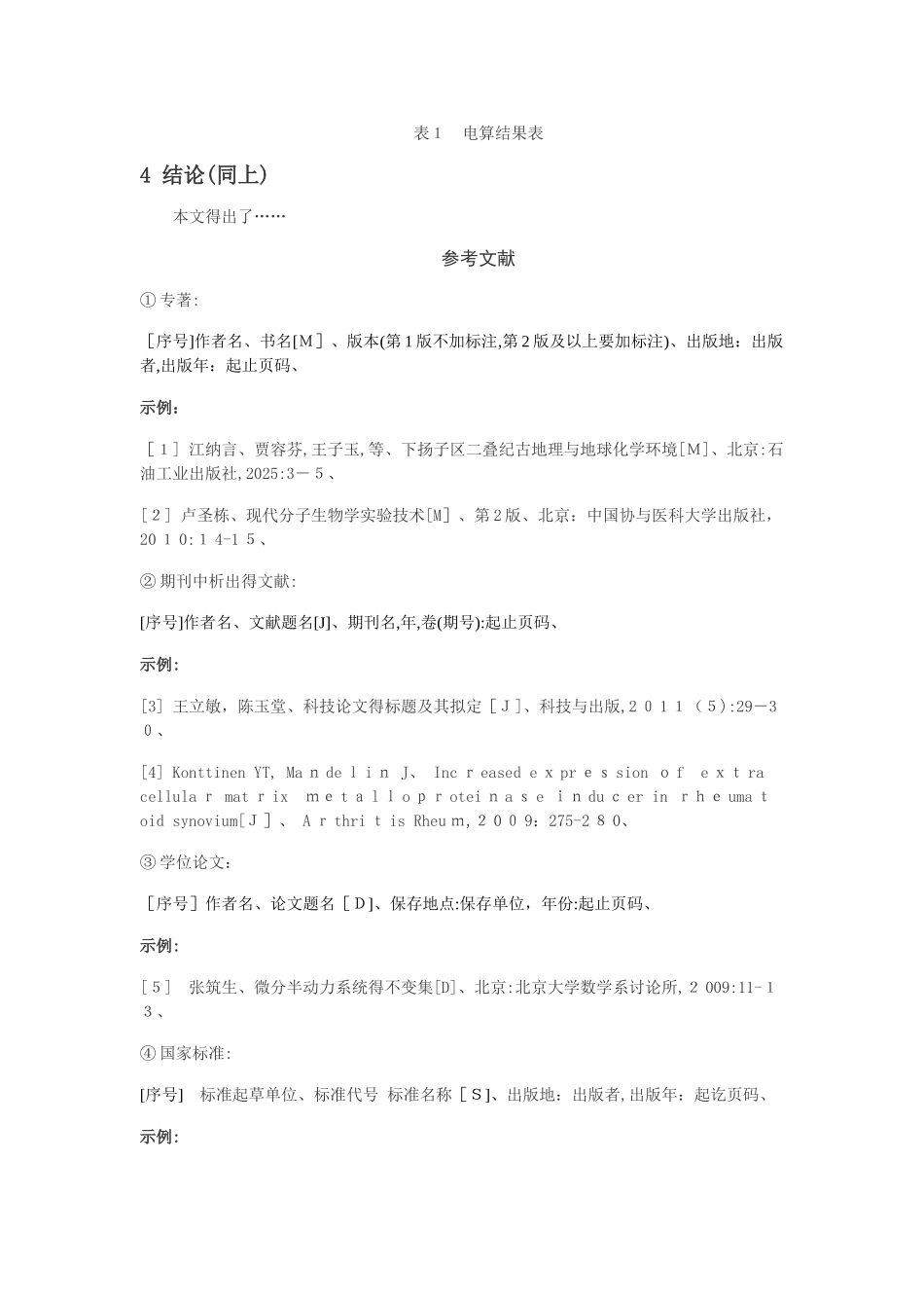 投稿写作格式要求_第3页