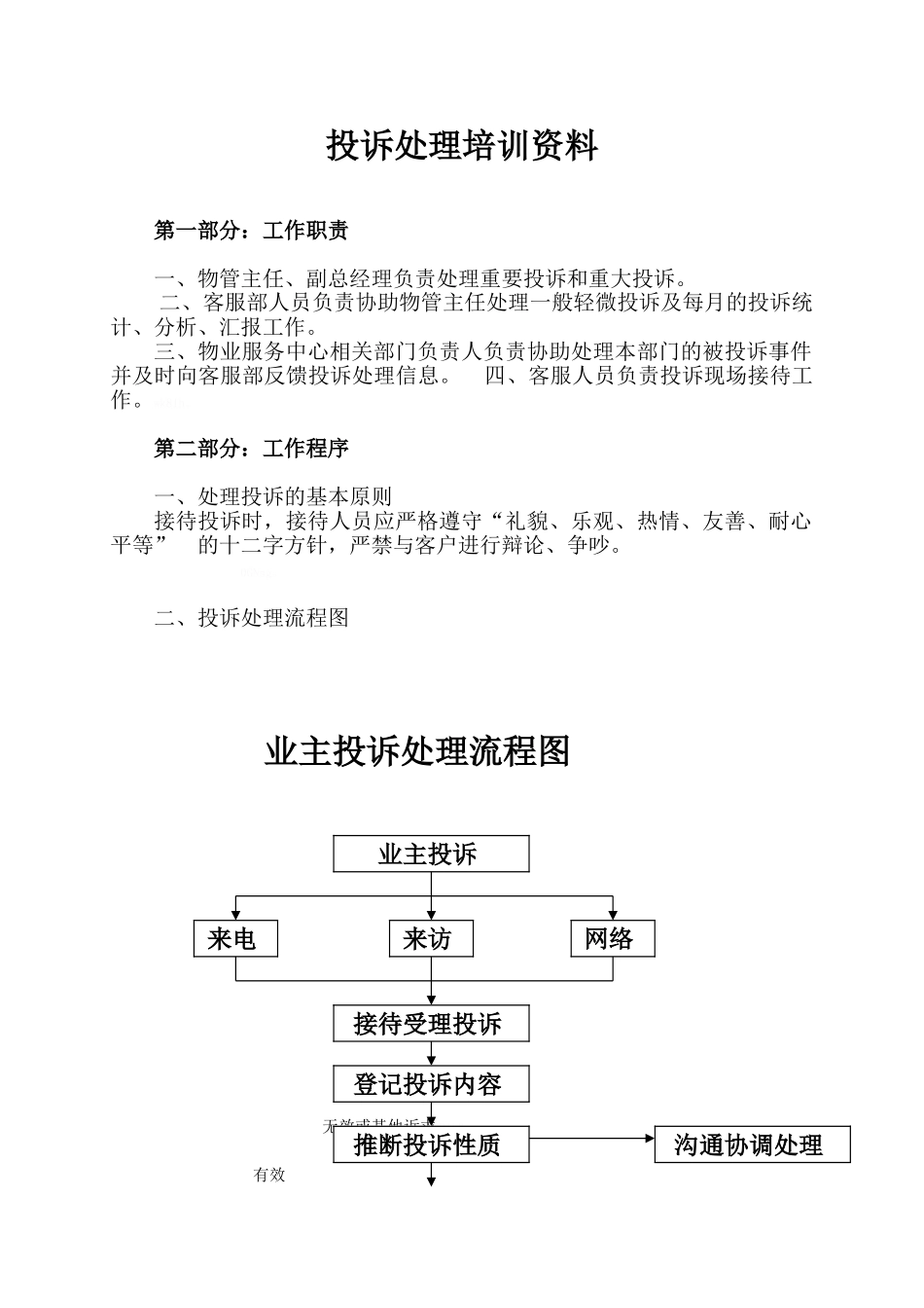 投诉处理流程培训_第1页