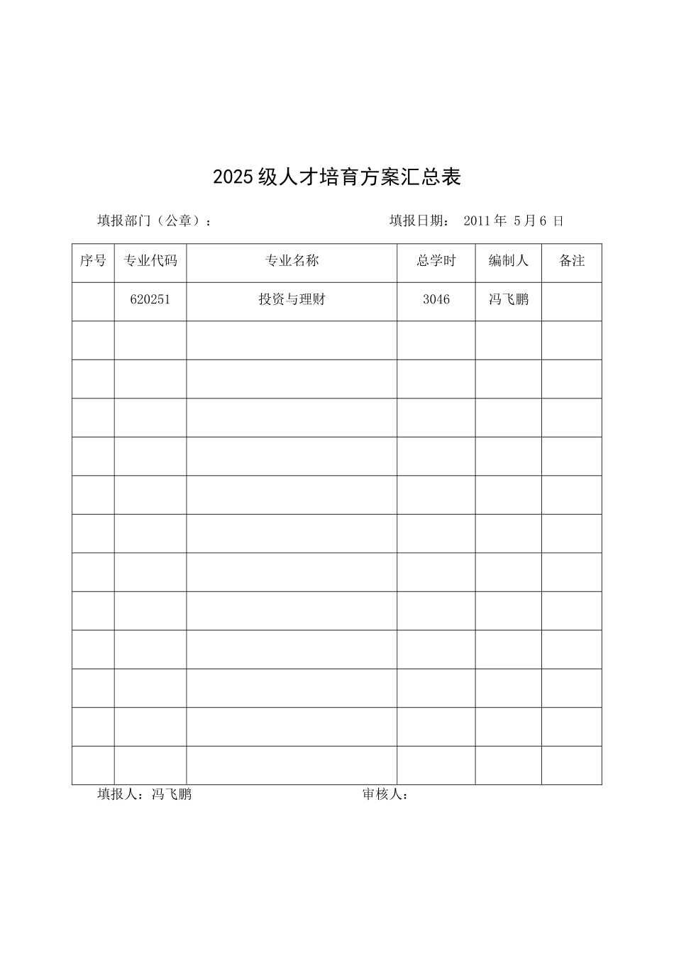 投资与理财人才方案_第1页