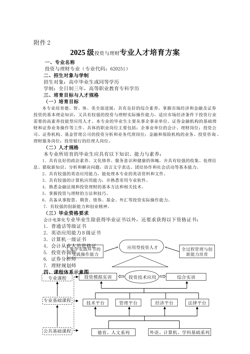 投资与理财人才方案_第2页