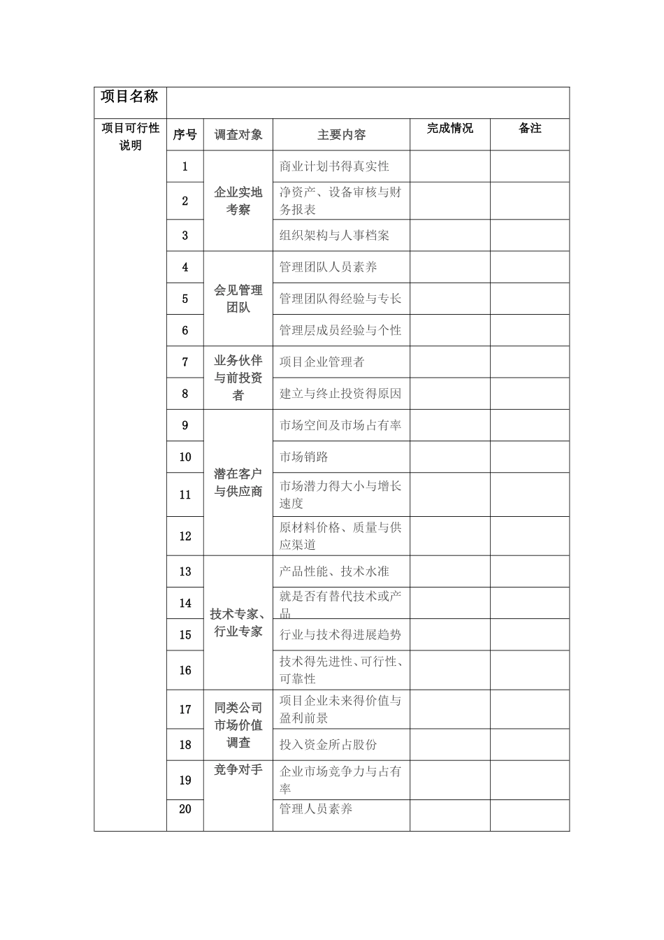 投资决策流程_第3页
