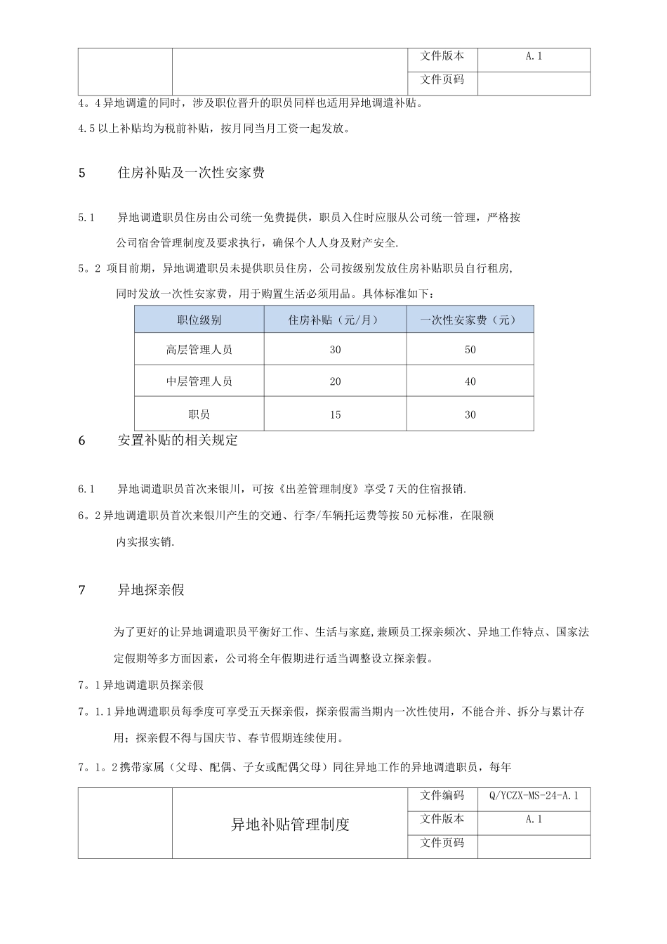 投资发展有限公司异地补贴管理制度_第2页