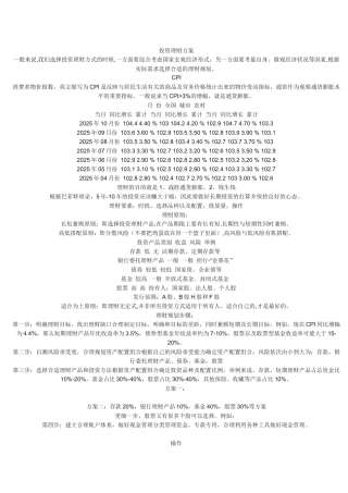 投资理财方案