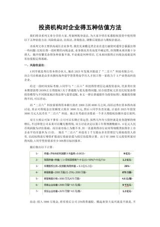 投资机构对企业的五种估值方法