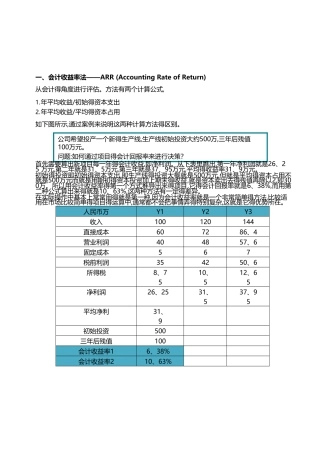 投资评估常用的六种方法比较